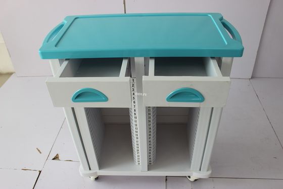 Ιατρική συσκευή εξοπλισμού καροτσακιών έκτακτης ανάγκης νοσοκομείων 680MM 85CM